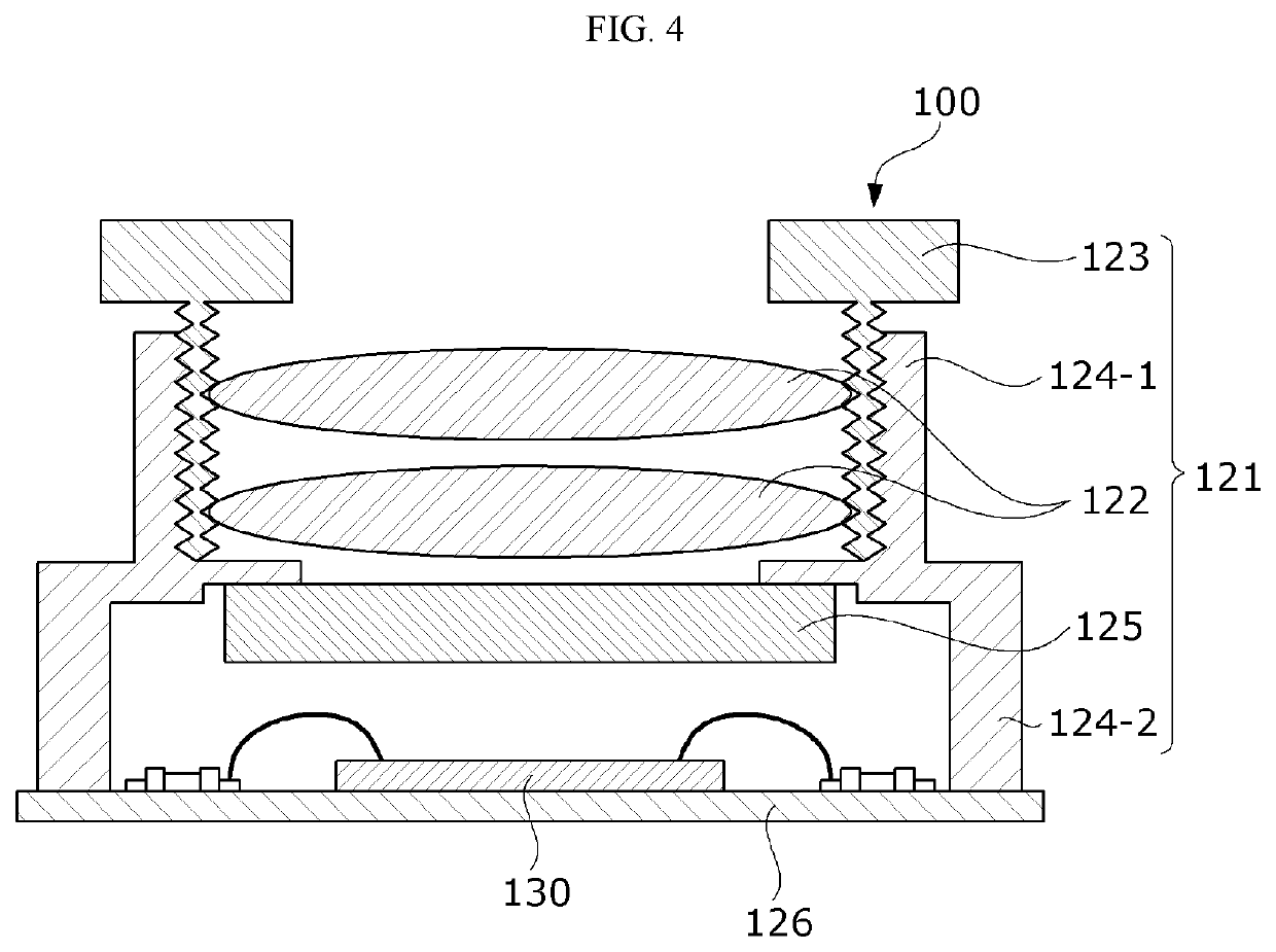 Camera module