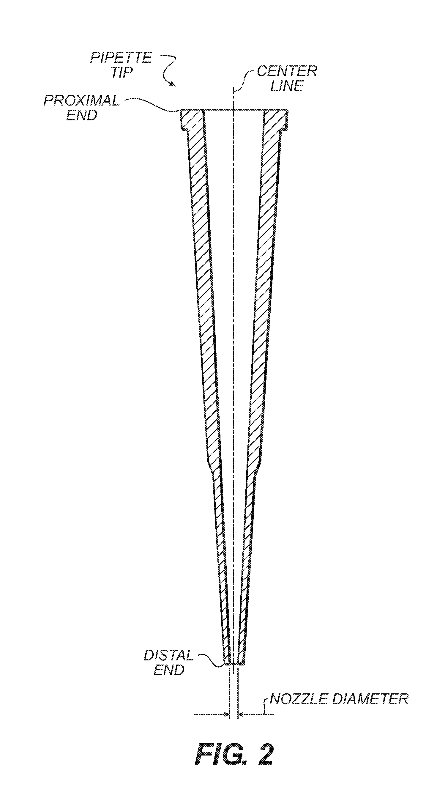 System and methods for purifying biological materials