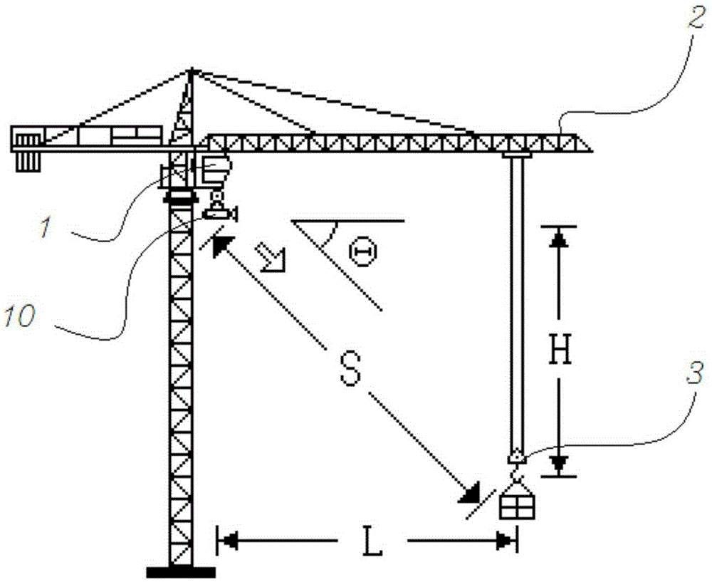 Tower crane video surveillance control device, method, system and tower crane