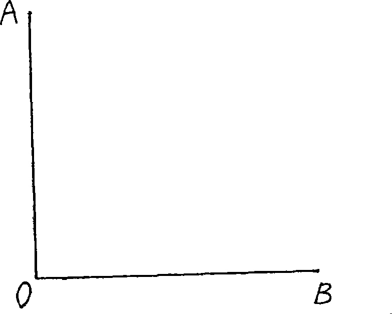 Plane right-angle instrument for marking line