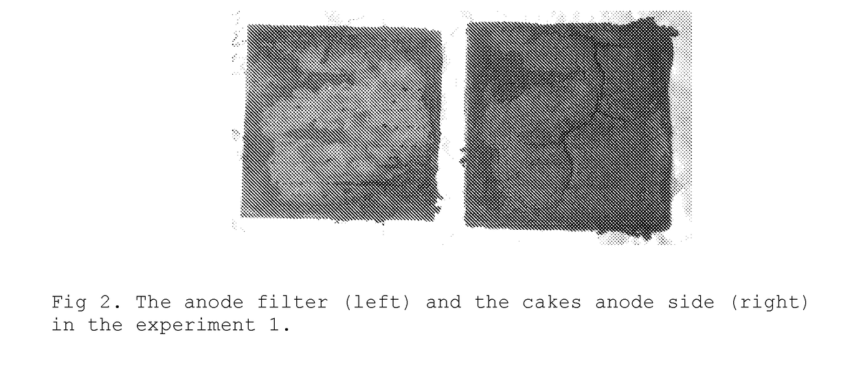 A method of purifying lignin by subjecting a slurry comprising lignin to an electric field