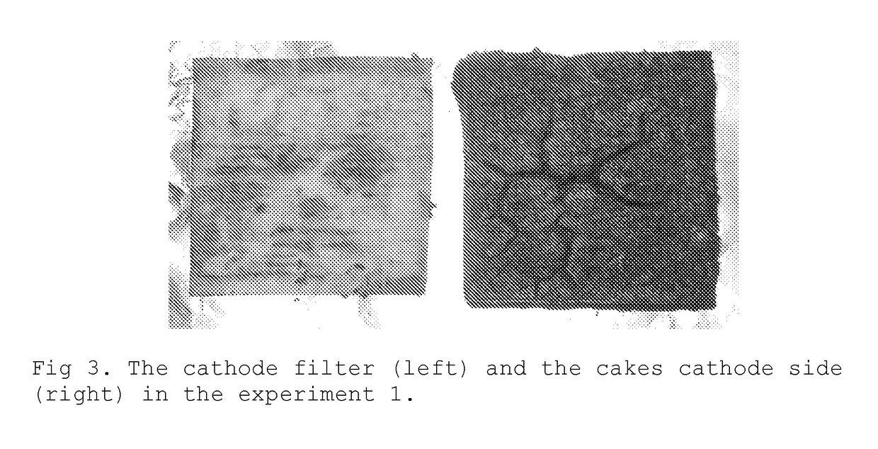 A method of purifying lignin by subjecting a slurry comprising lignin to an electric field