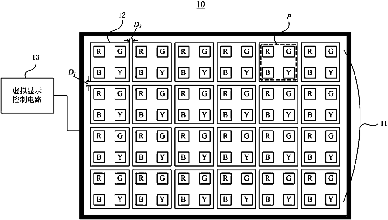 Virtual LED display module based on four-color LED chips and four-time frequency displaying method