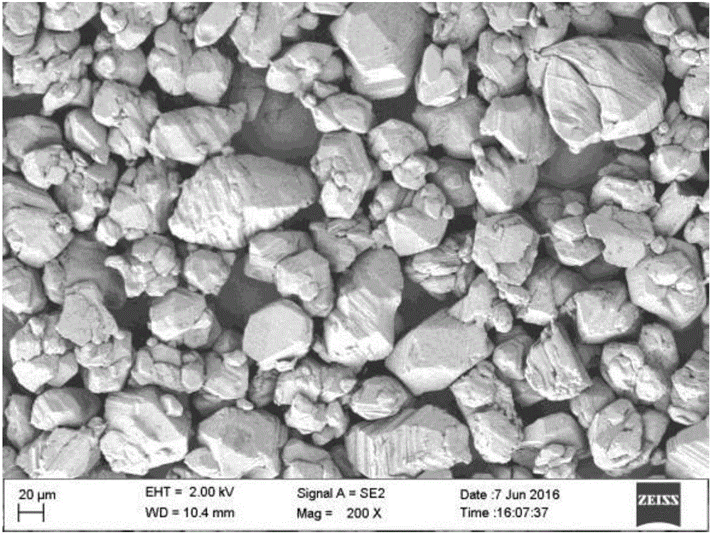 Method for preparing large-granule triaminotrinitrobenzene through circular heating and cooling