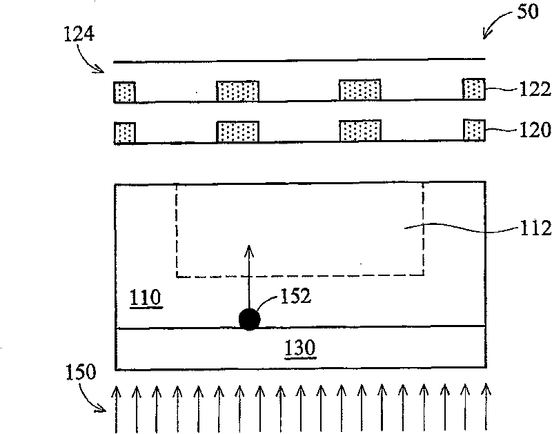 Backside illuminated image sensor and its manufacture method