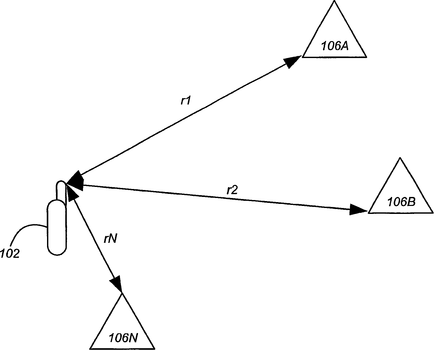 Position location using ghost canceling reference television signals