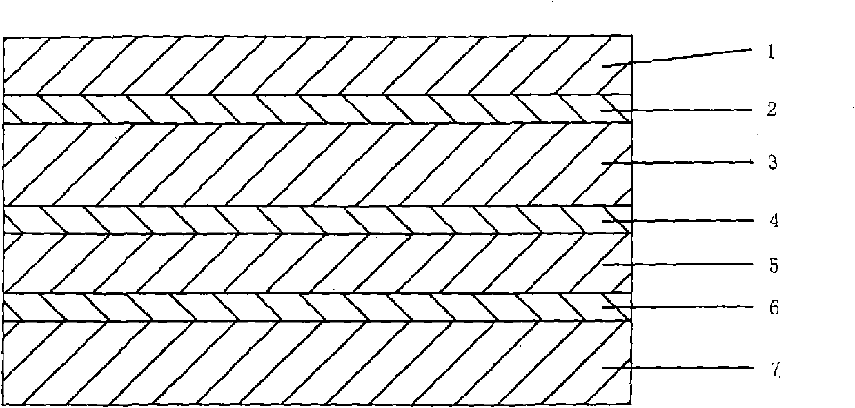 Insulation backboard for solar photovoltaic module