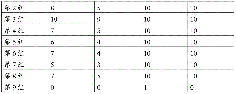 External composition for treating skin diseases