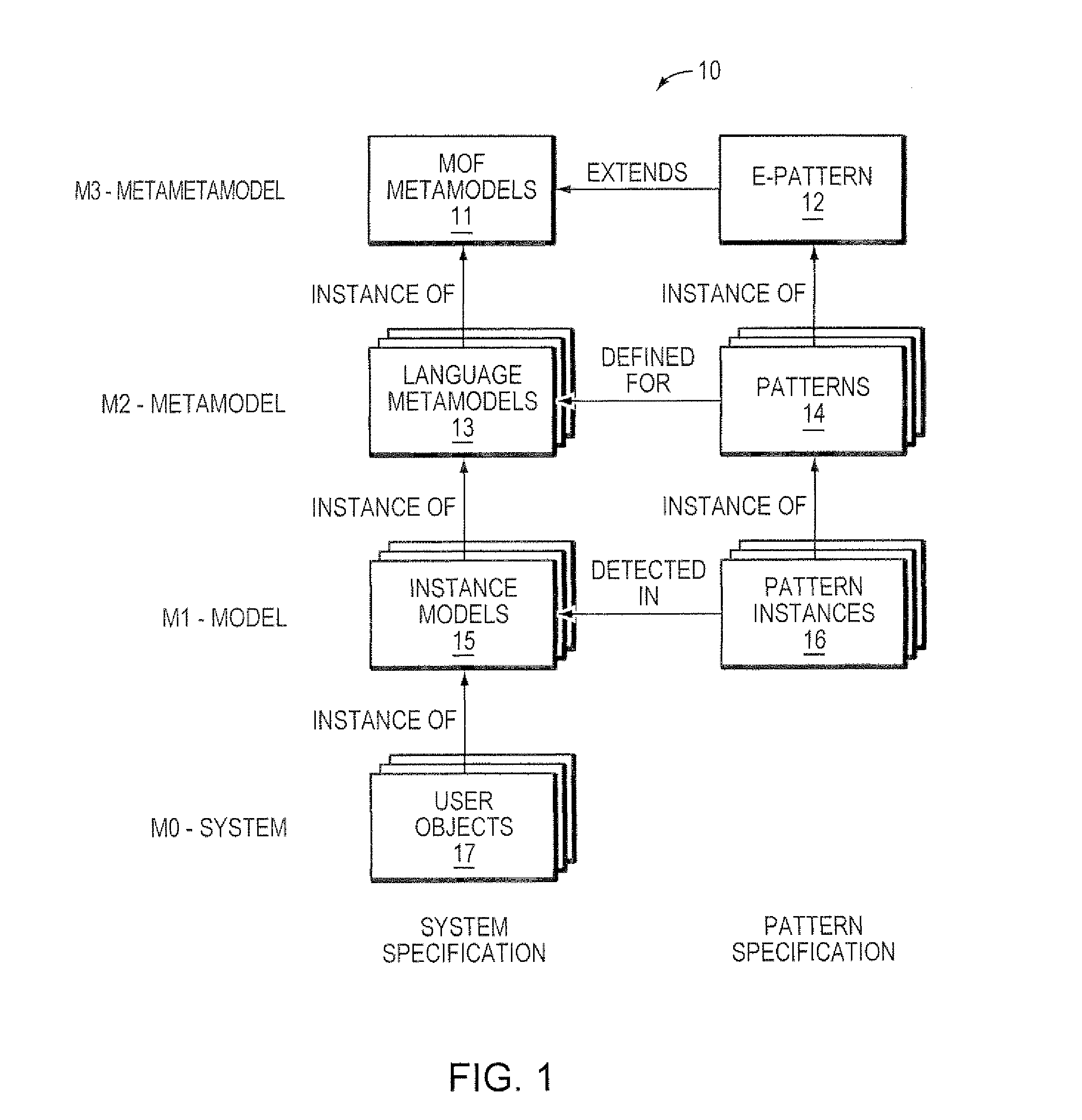 Configurable Pattern Detection Method and Apparatus