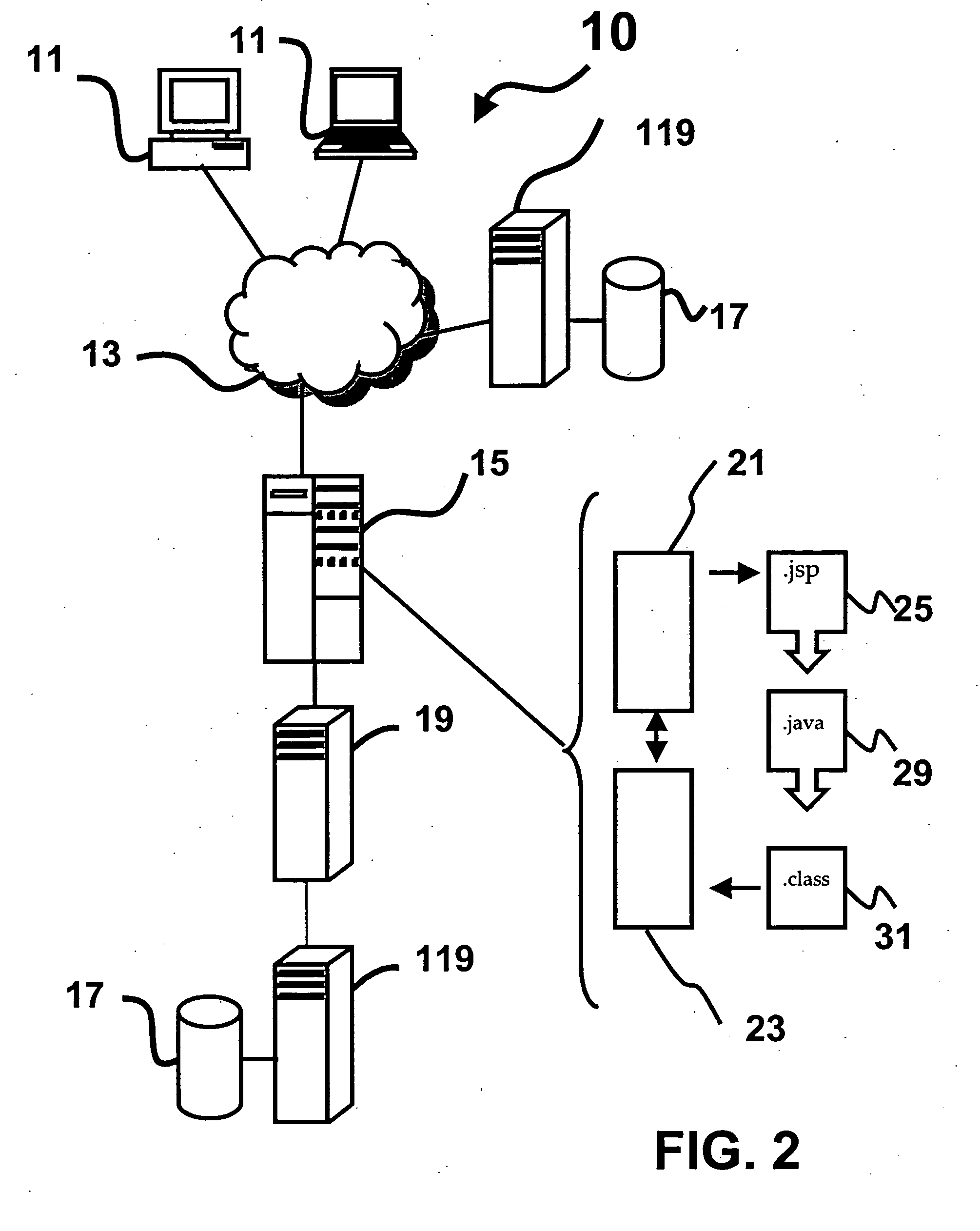 Method and system for creating and providing a multi-tier networked service