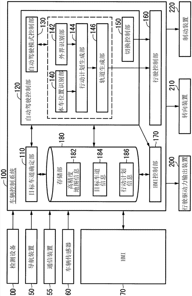 Vehicle control system, vehicle control method, and vehicle control program