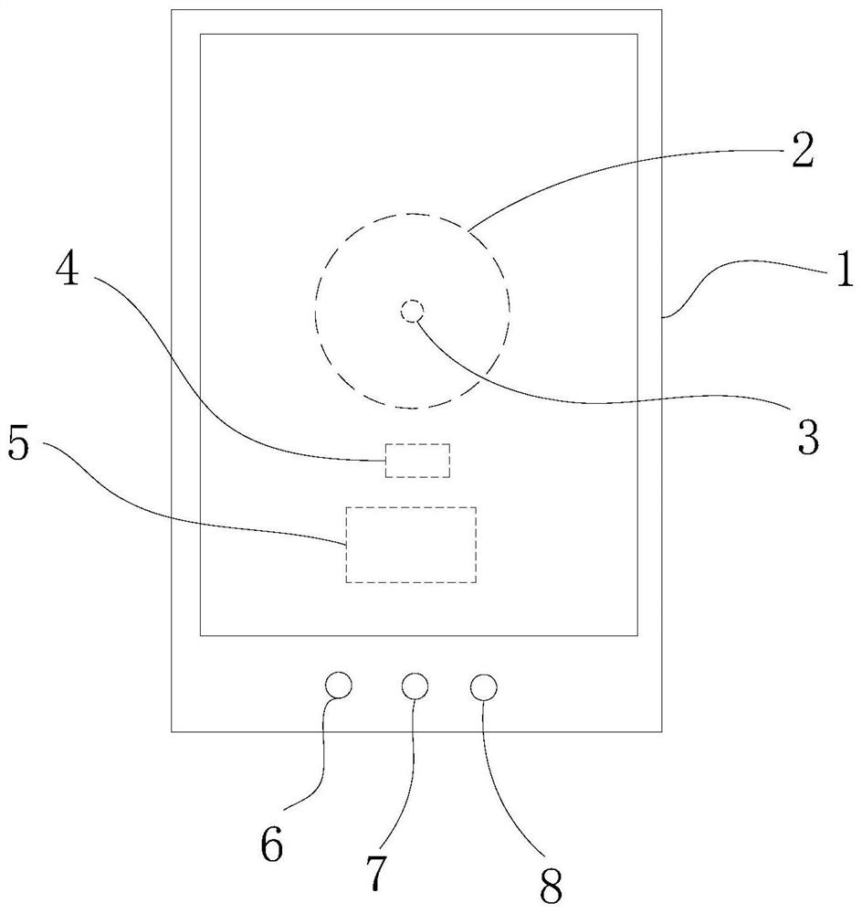 Electronic equipment capable of realizing novel screen capture method and method thereof