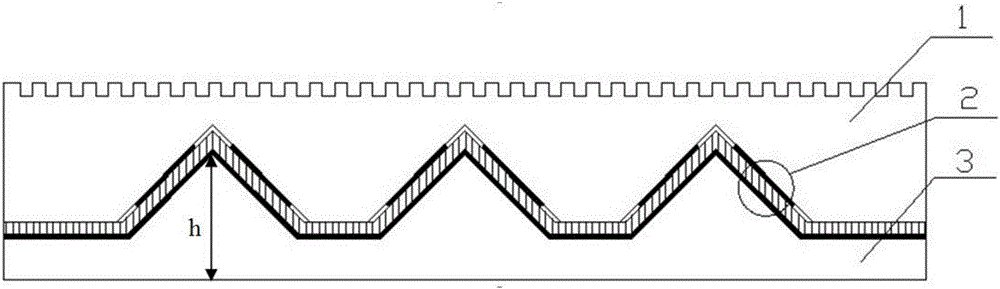 Flexible vector tactile and slip composite sensor