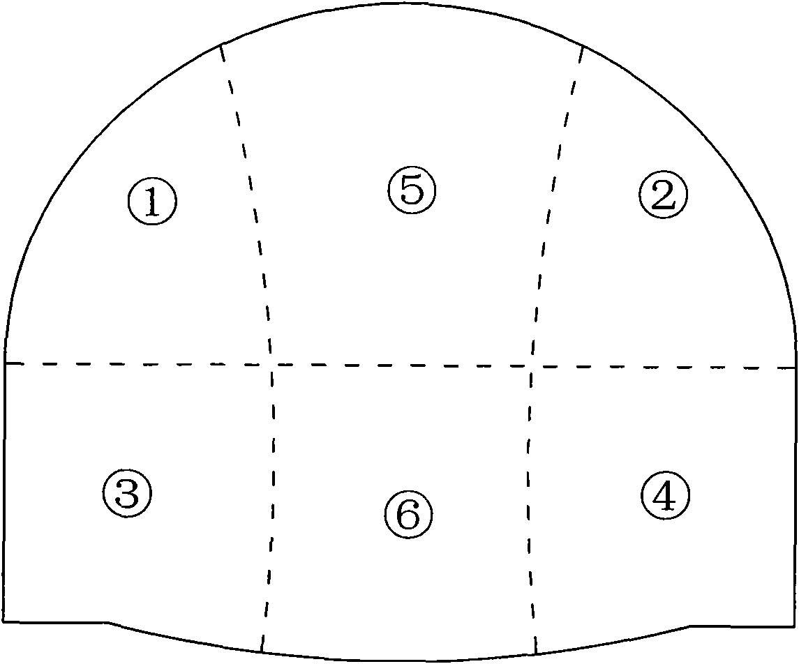 Construction method of six-zone digging of super cross section tunnel