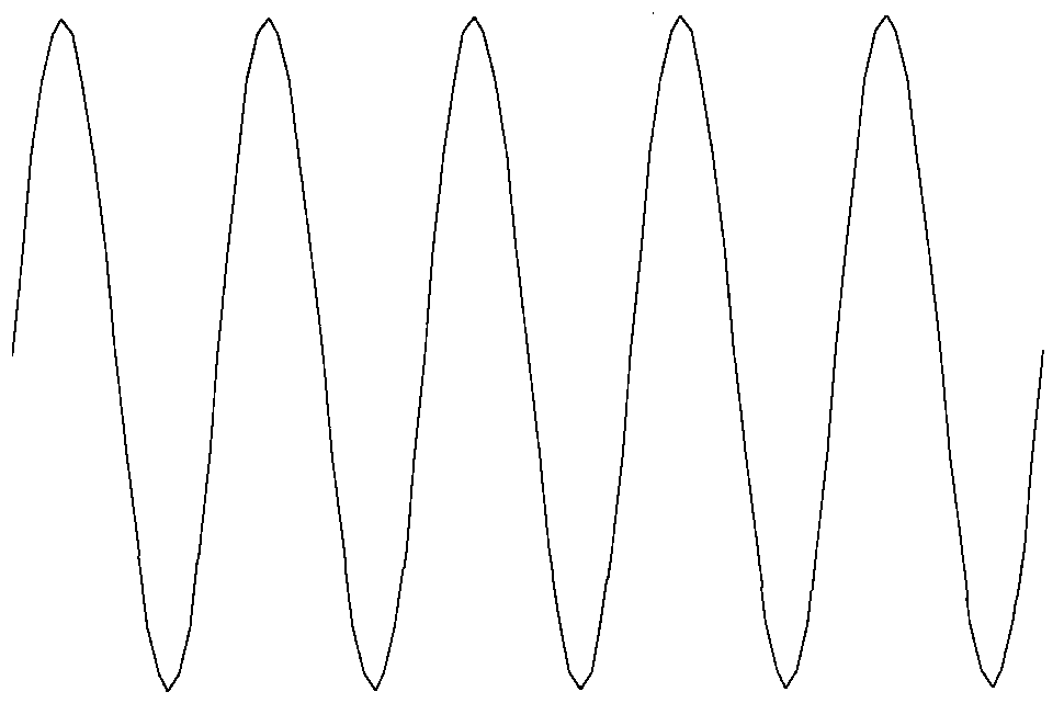 A touch screen anti-noise method and device