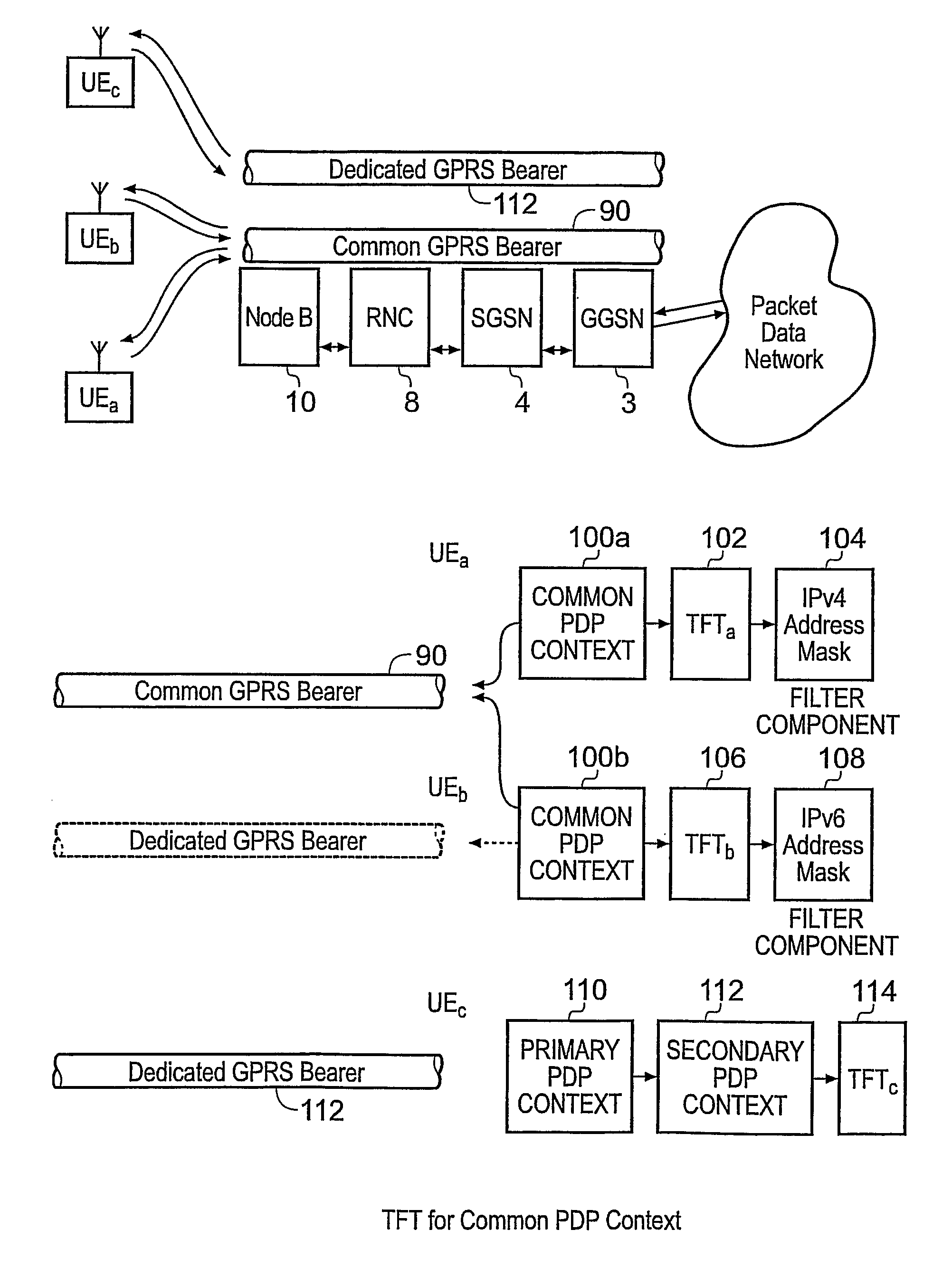 Packet radio network and method