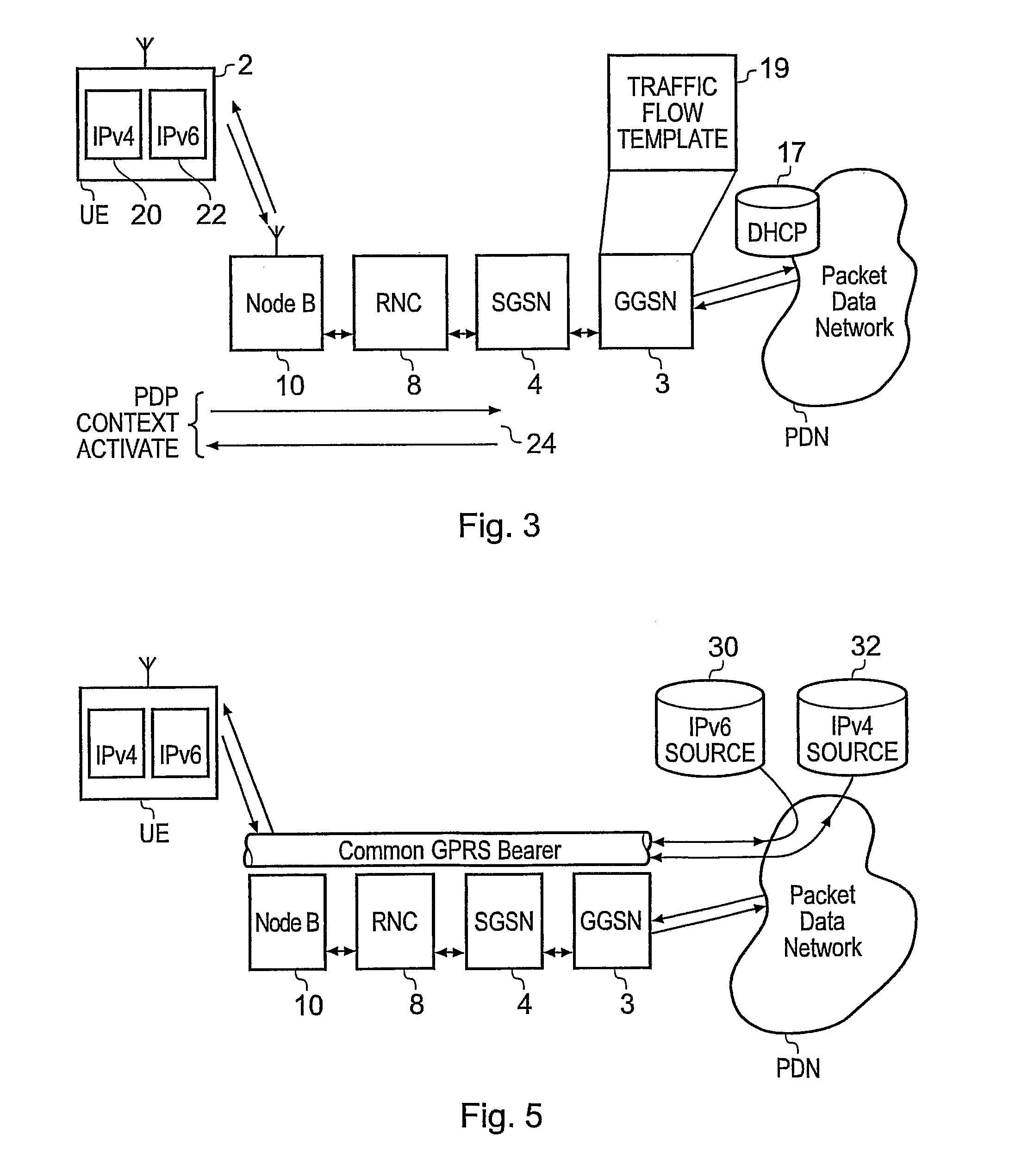 Packet radio network and method