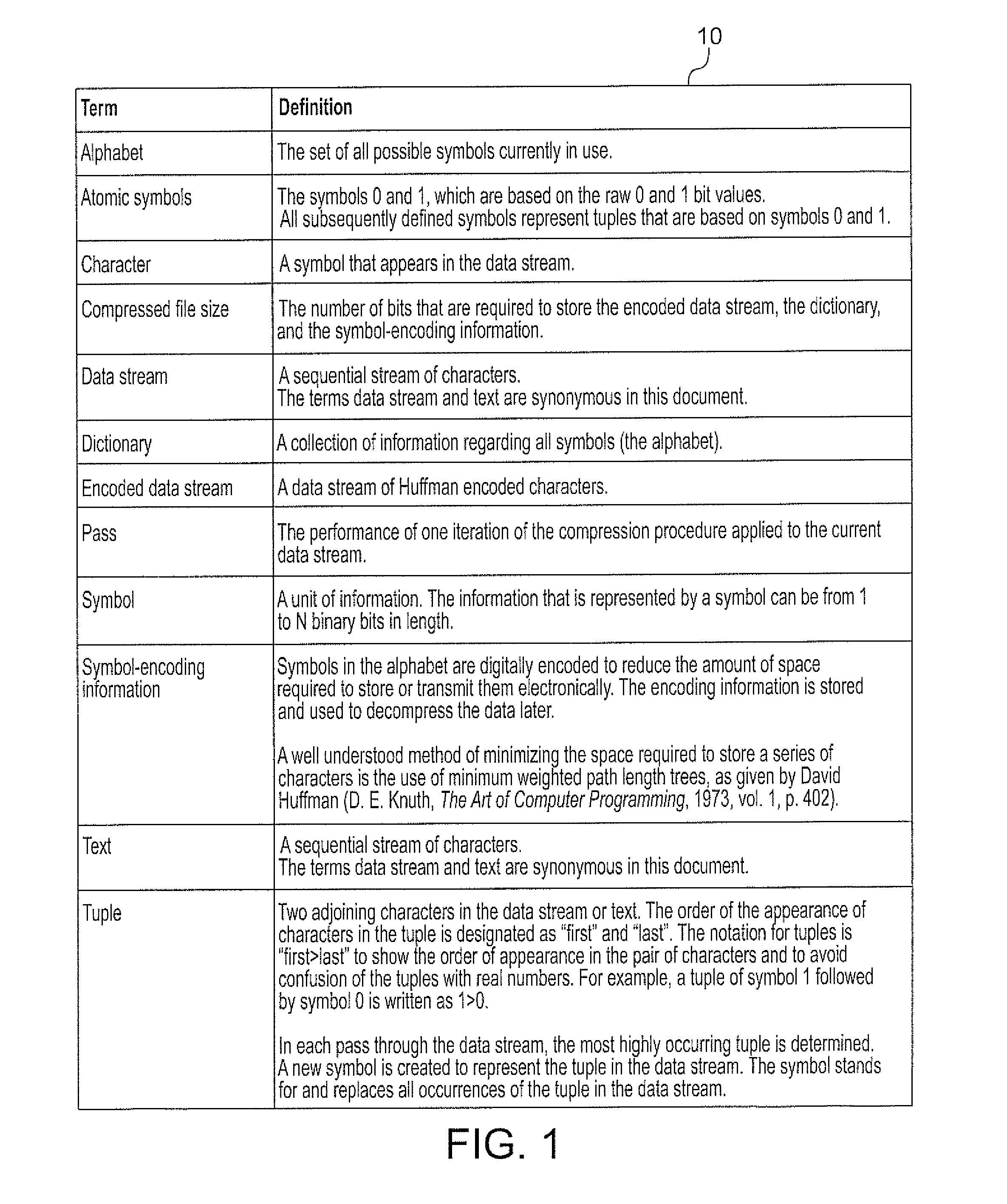 Grouping and Differentiating Files Based on Underlying Grouped and Differentiated Files