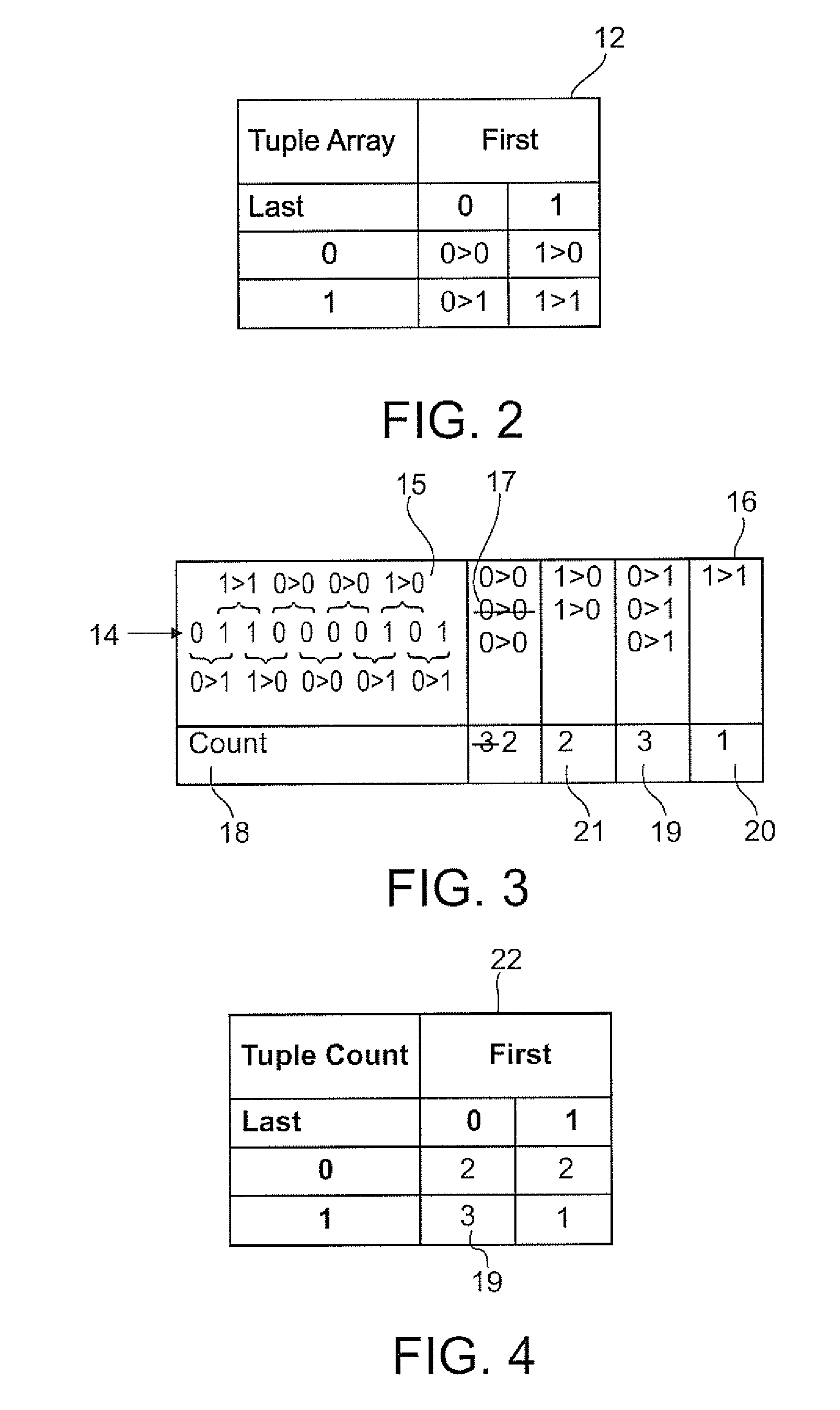 Grouping and Differentiating Files Based on Underlying Grouped and Differentiated Files