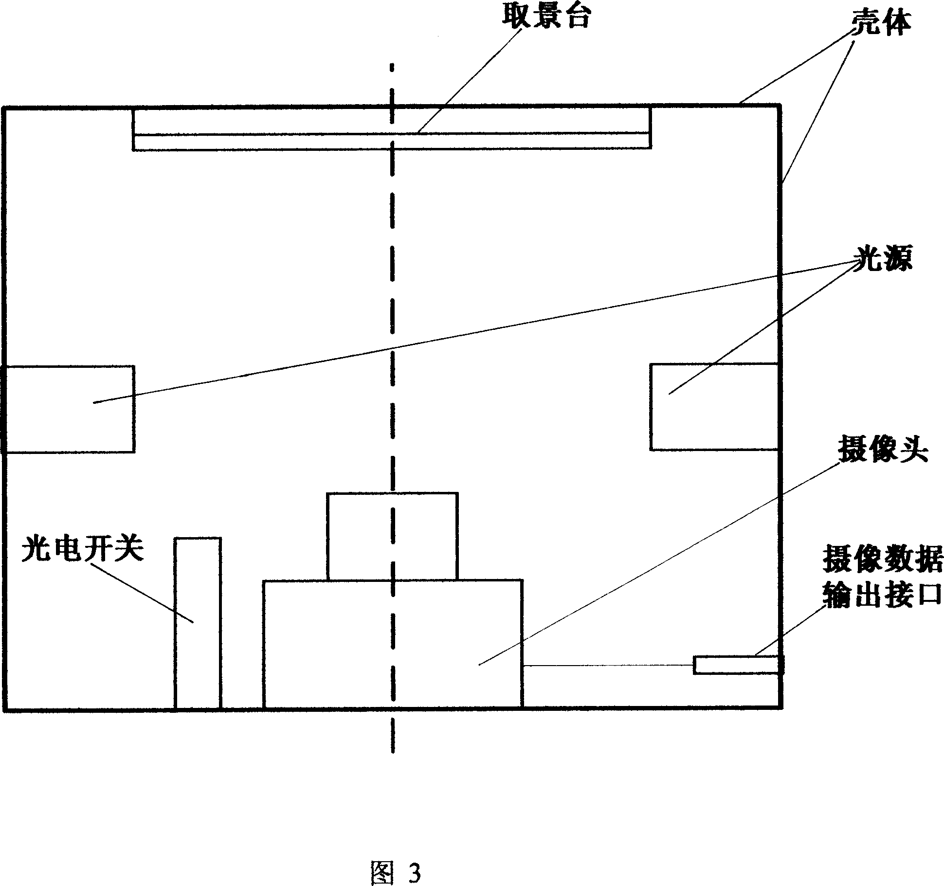 A ticket true/false verifying system and method