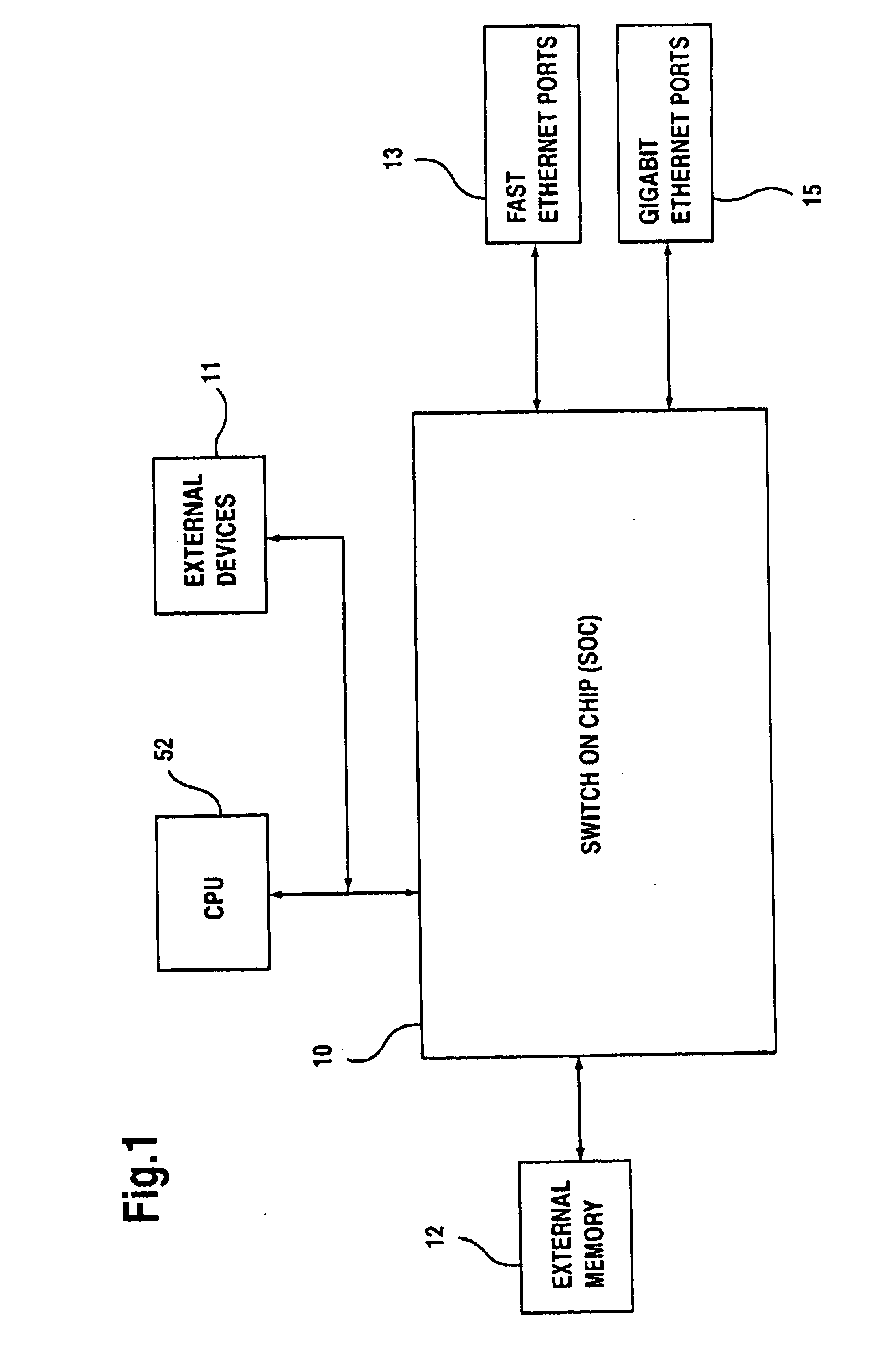 Linked network switch configuration