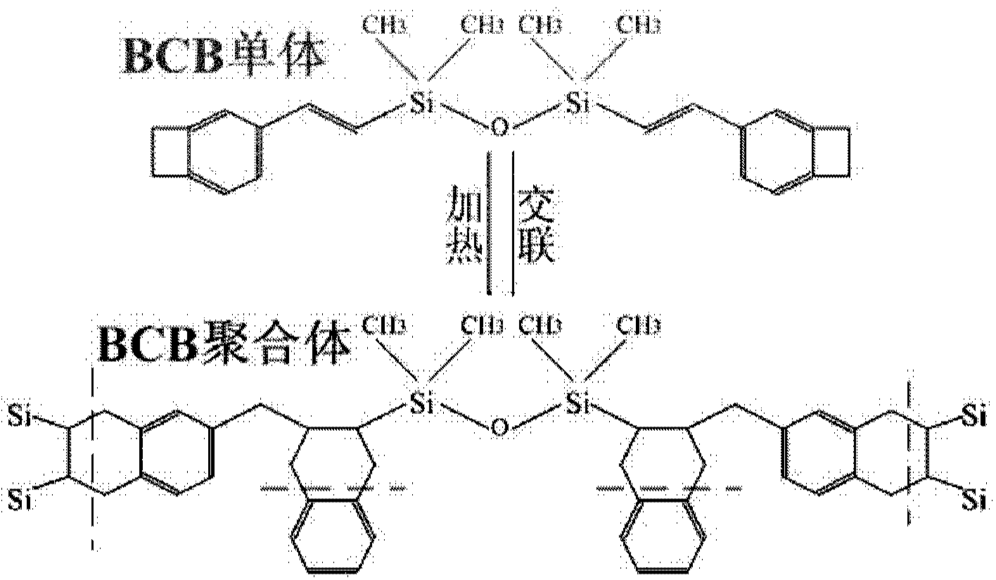 Method for pre-processing substrate in carbon-based semiconductor device manufacturing technology