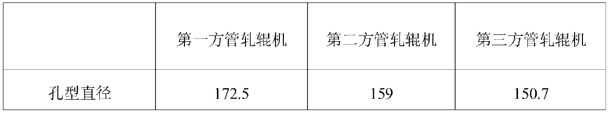 Trailer axle square fixing device, trailer axle and preparation method thereof