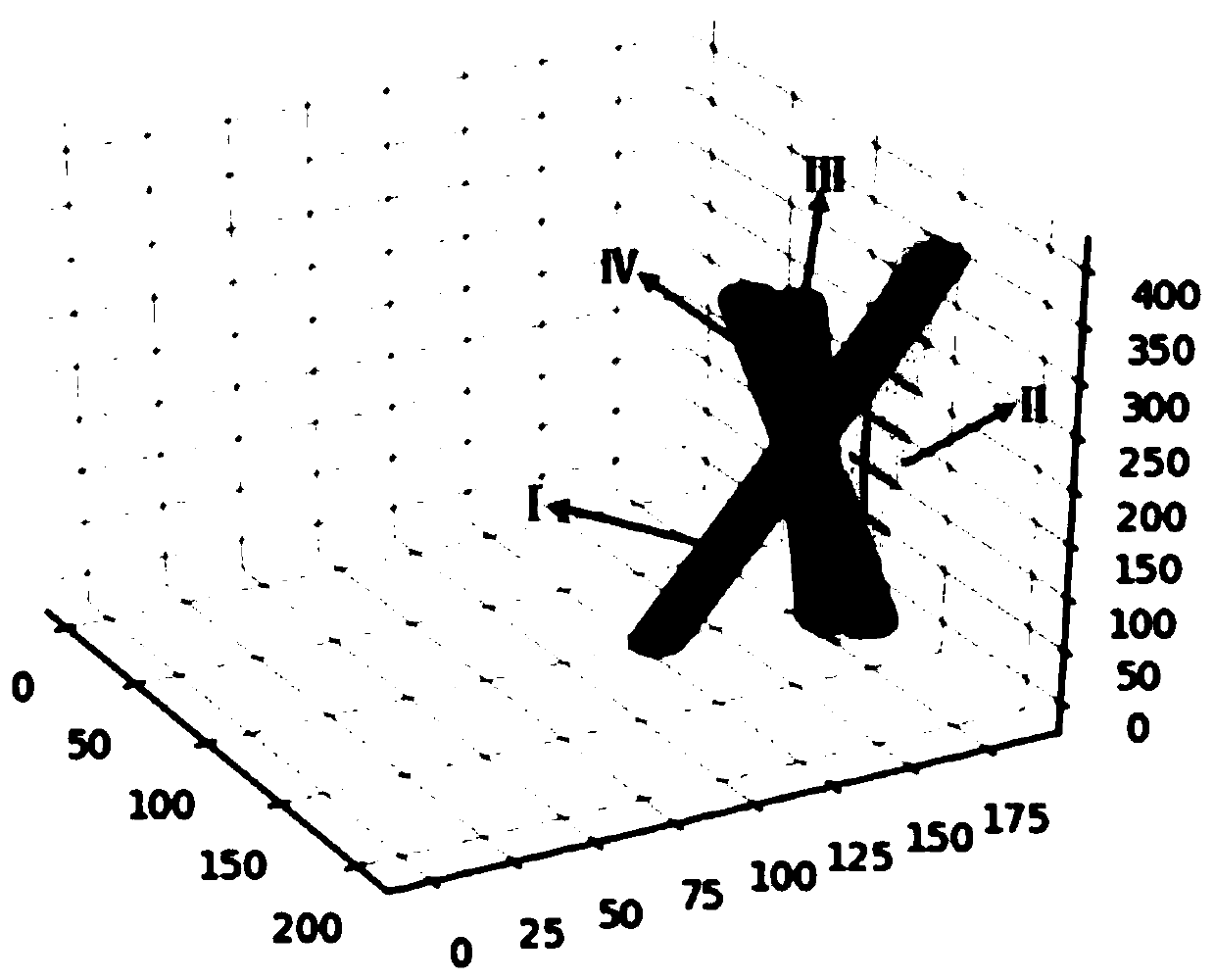 Collision-free flight path planning method, device and system based on reachable time-space domain