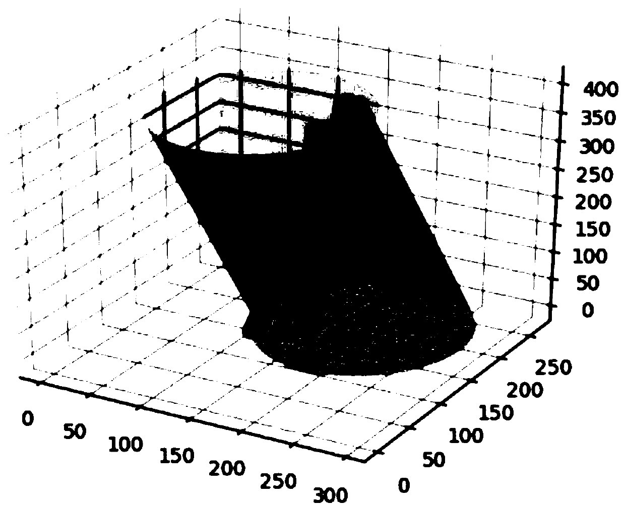 Collision-free flight path planning method, device and system based on reachable time-space domain