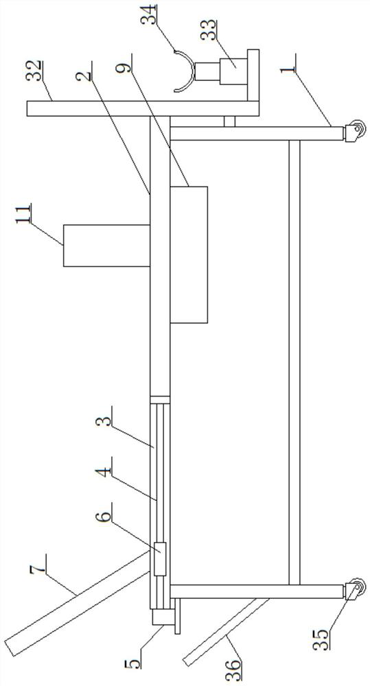 Surgical nursing equipment and nursing method thereof