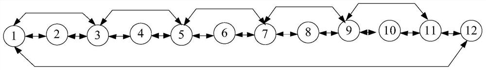 A business processing method, device, electronic device and storage medium