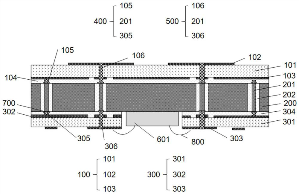 Integrated packaging antenna and packaging method thereof