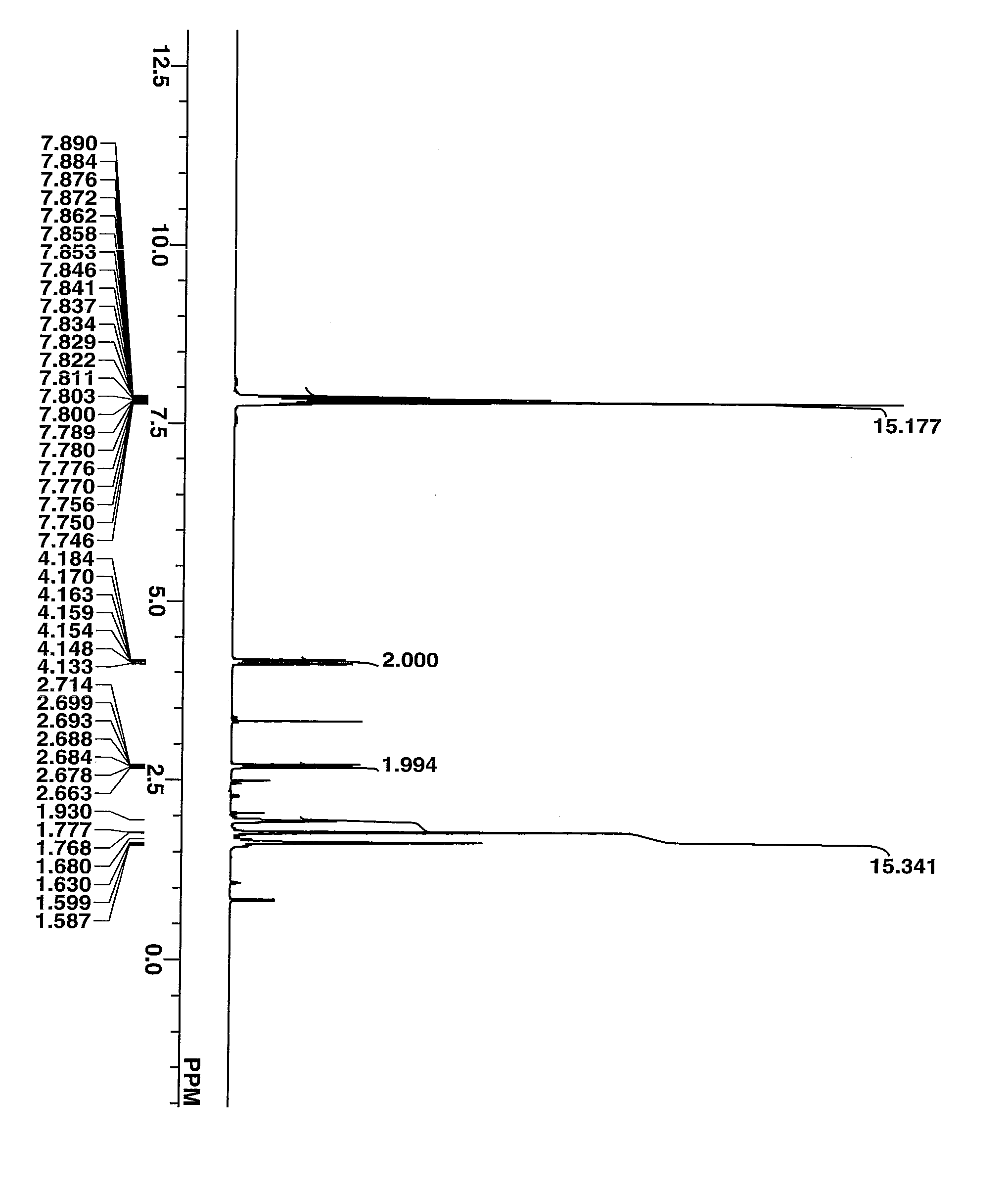 Sulfonium salt, acid generator, resist composition, photomask blank, and patterning process