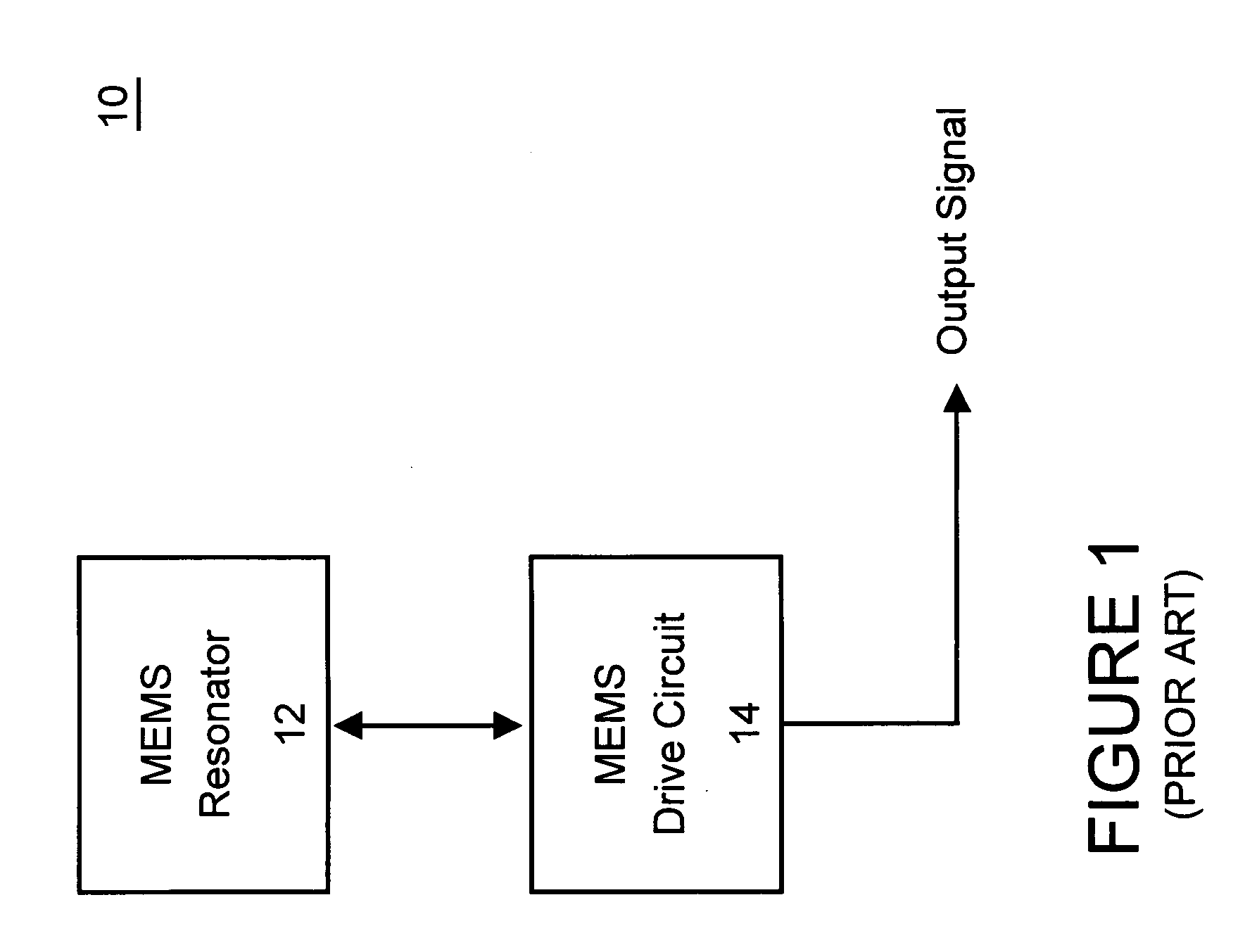 Frequency and/or phase compensated microelectromechanical oscillator