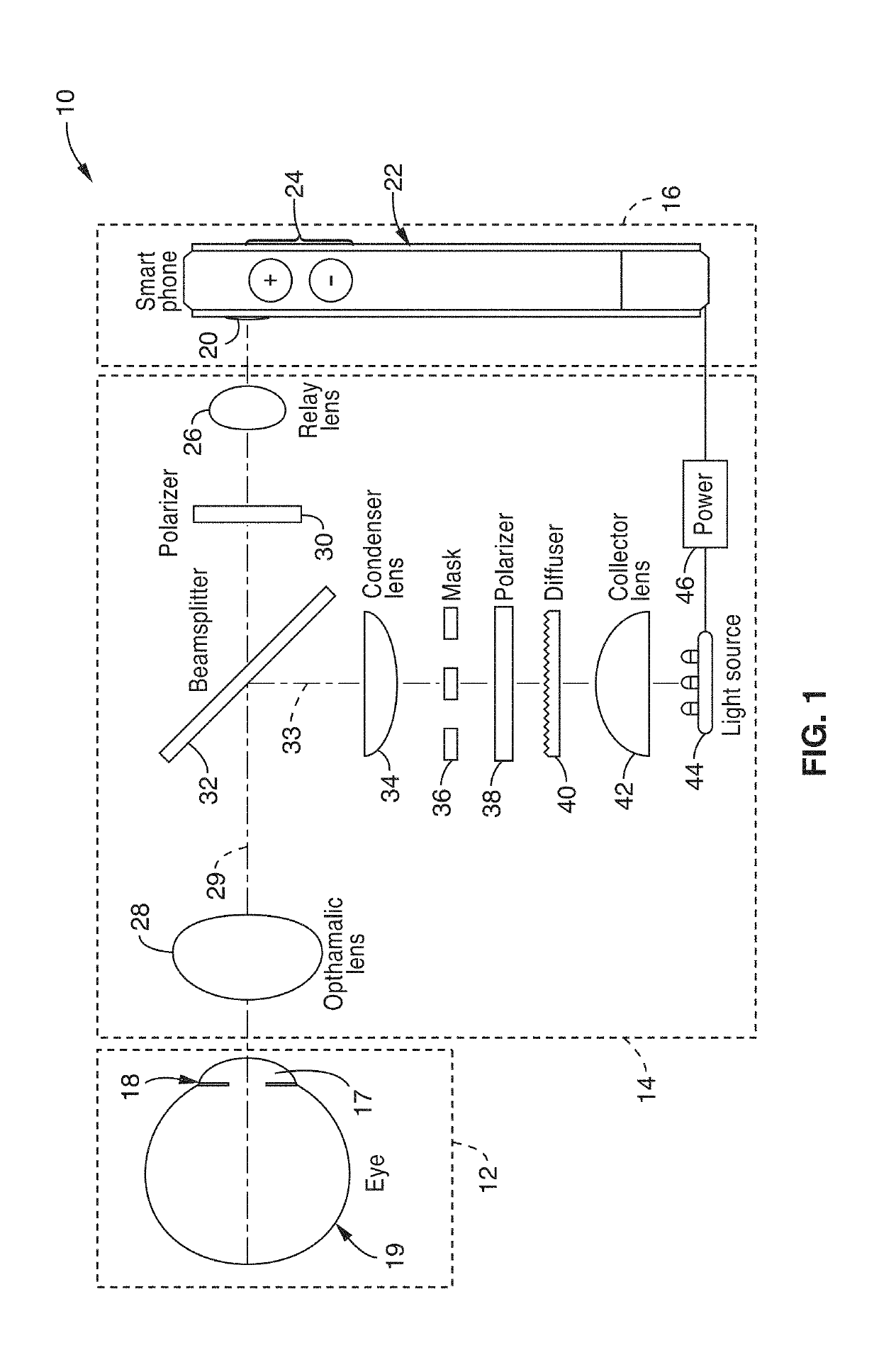 Retinal cellscope apparatus