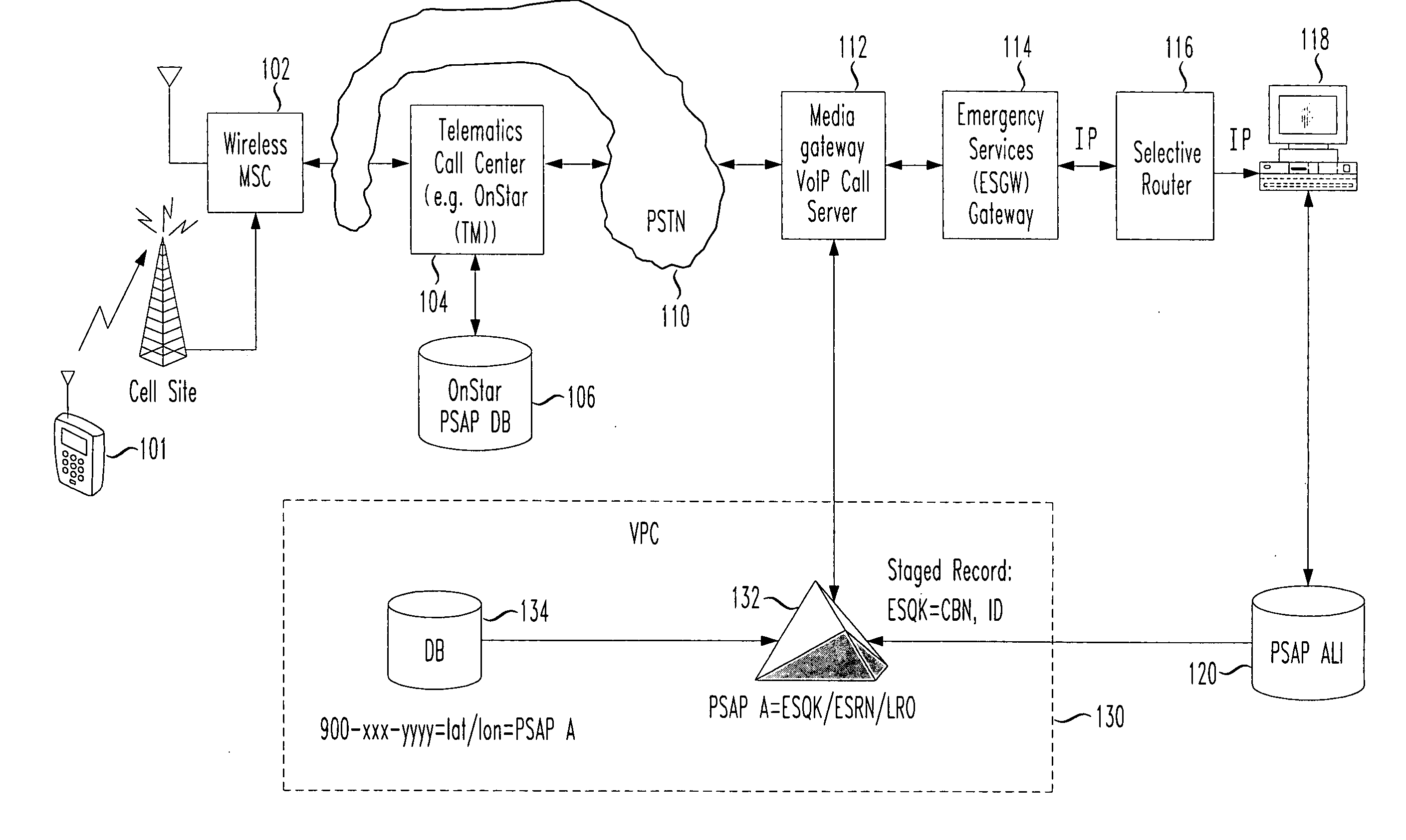 Public services access point (PSAP) designation of preferred emergency call routing method via internet or public switched telephone network (PSTN)