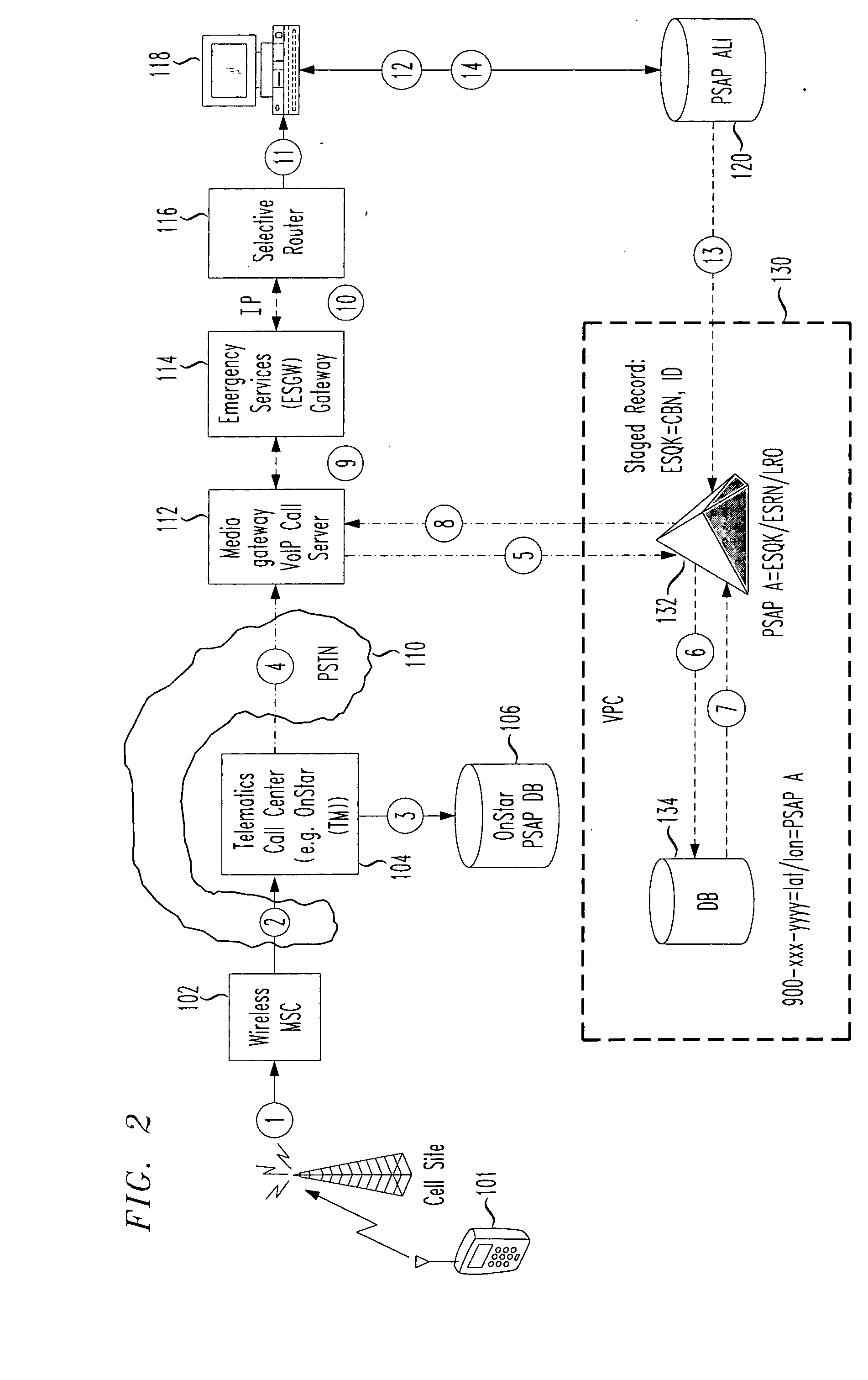 Public services access point (PSAP) designation of preferred emergency call routing method via internet or public switched telephone network (PSTN)