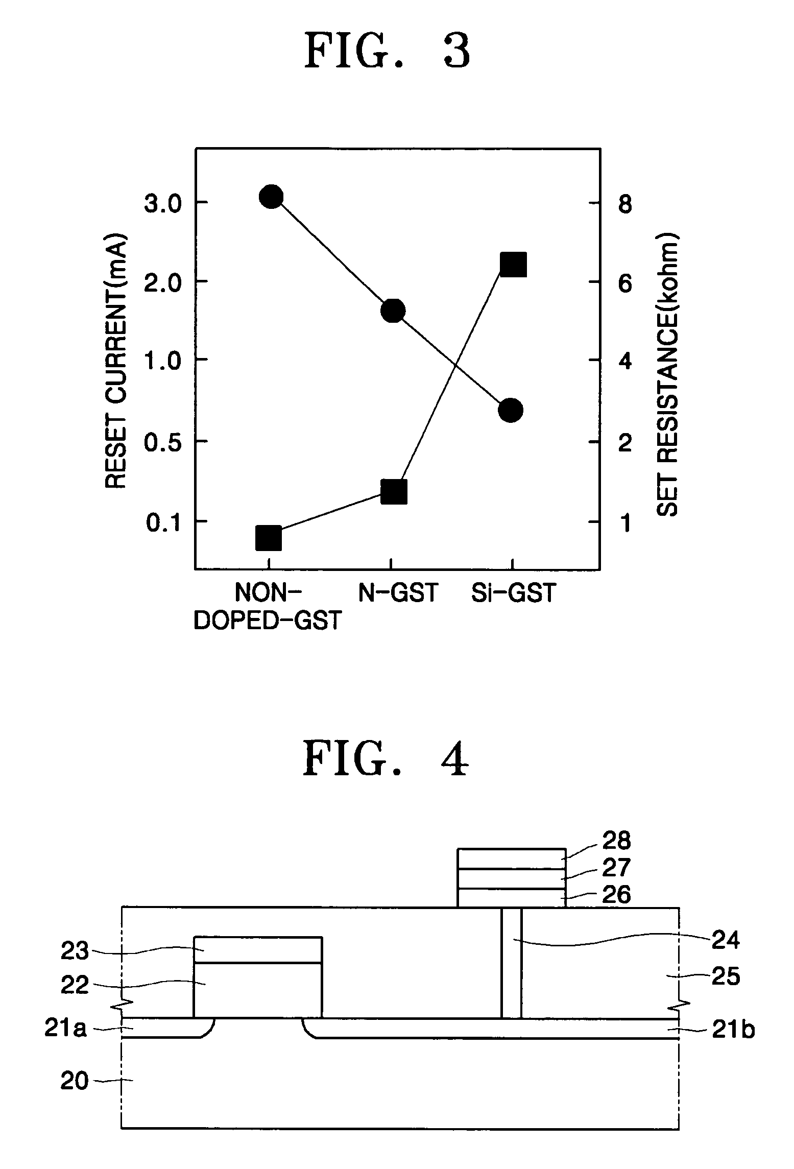 Ge precursor, GST thin layer formed using the same, phase-change memory device including the GST thin layer, and method of manufacturing the GST thin layer