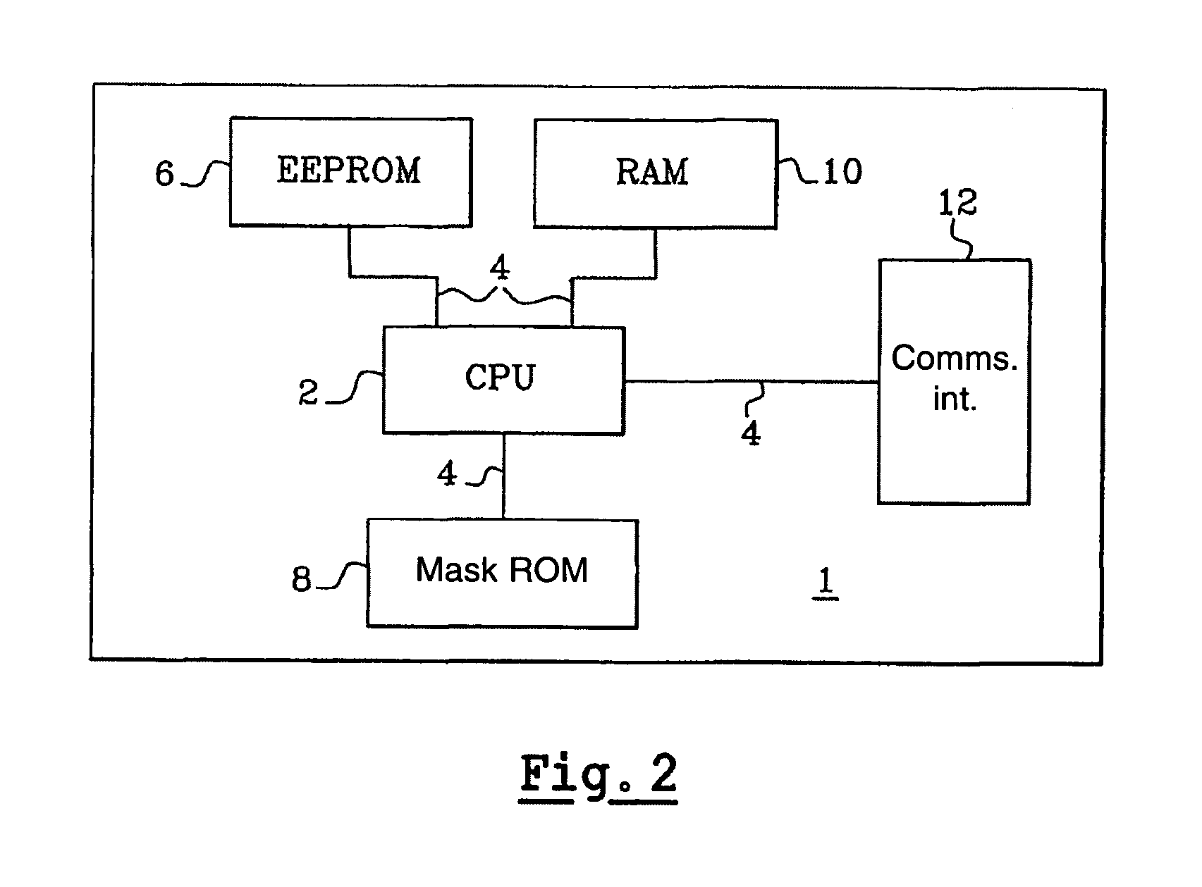 Method and device for processing data for customizing an application of a portable communication device, for example a smart card