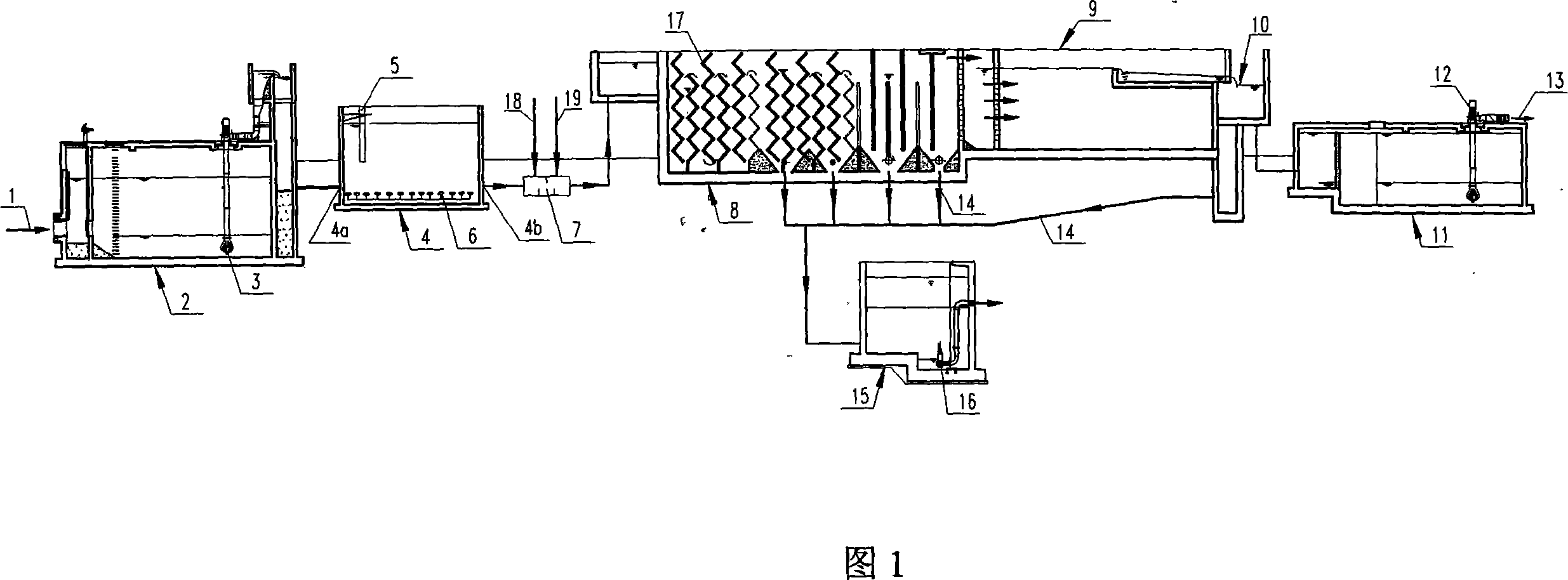 Pretreatment method and device for sea water desalination