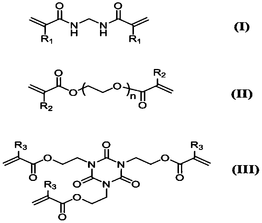 Acrylate polymer emulsion containing pigment particles and preparation method thereof