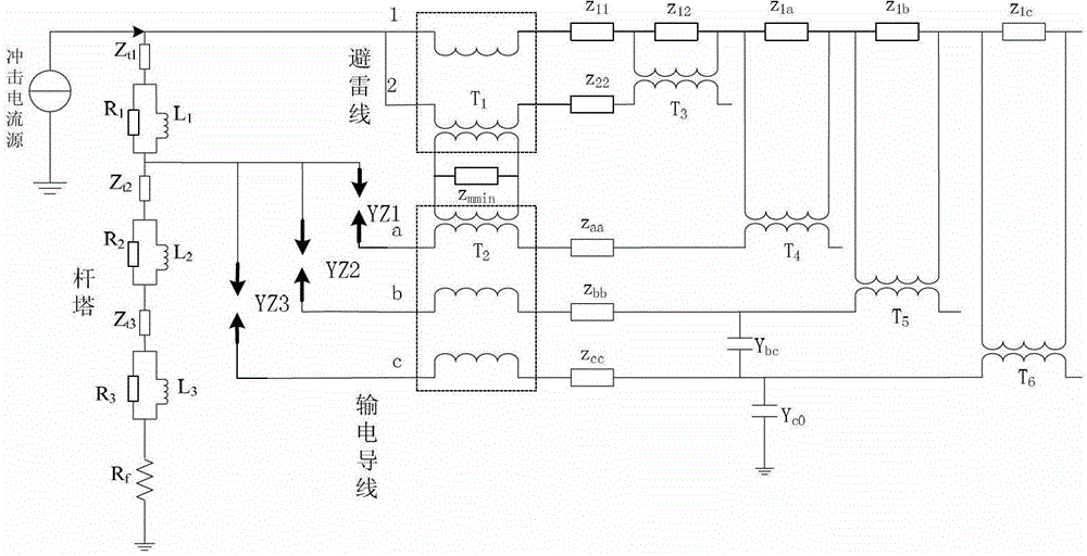 A Lightning Electromagnetic Transient Dynamic Model Experiment System for Transmission Lines