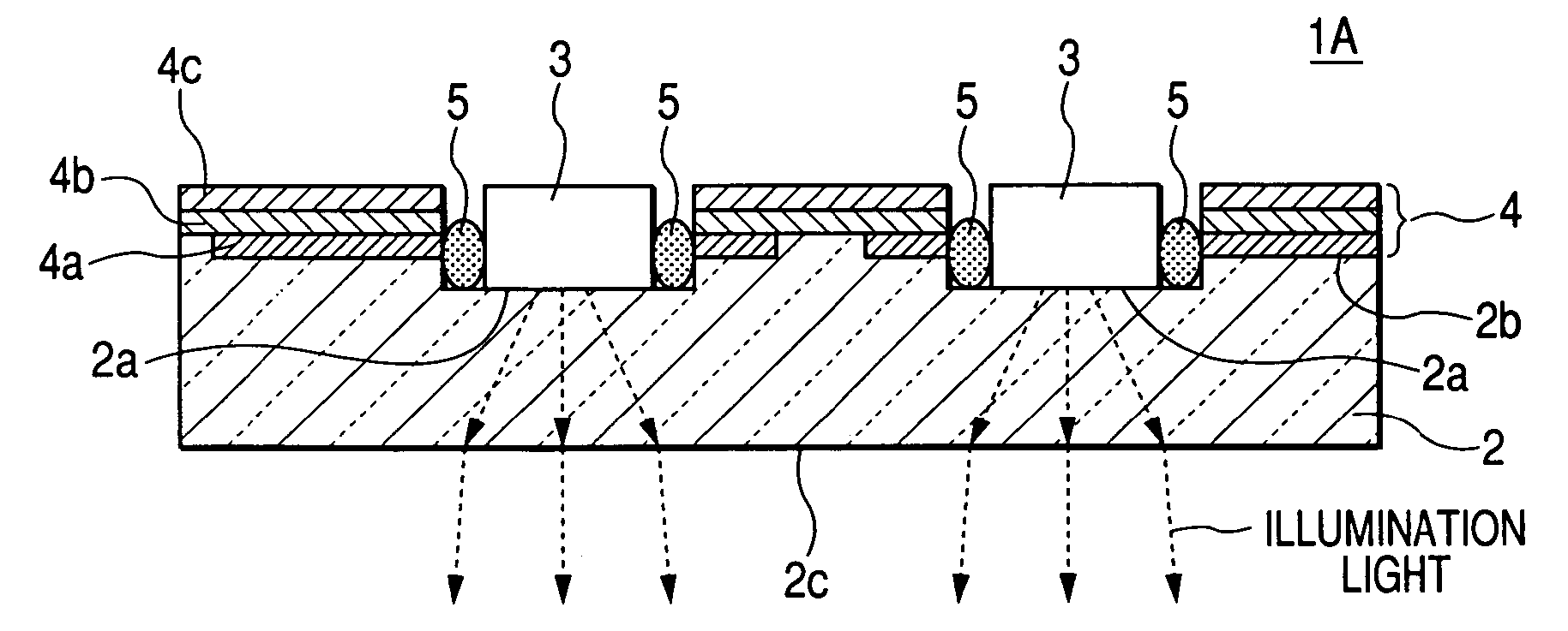 Illuminating device and method of fabricating the same