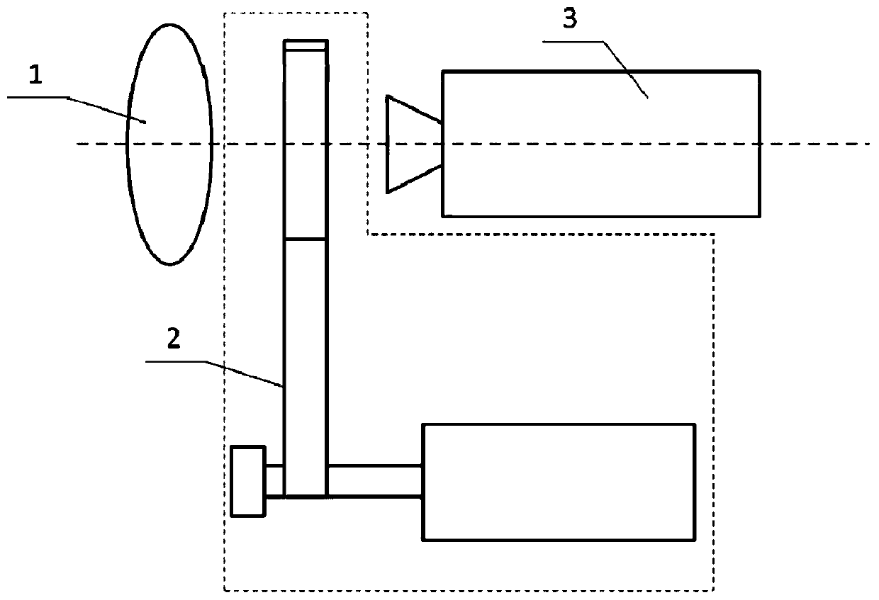 Swing polarizer type polarization imaging measuring device and method