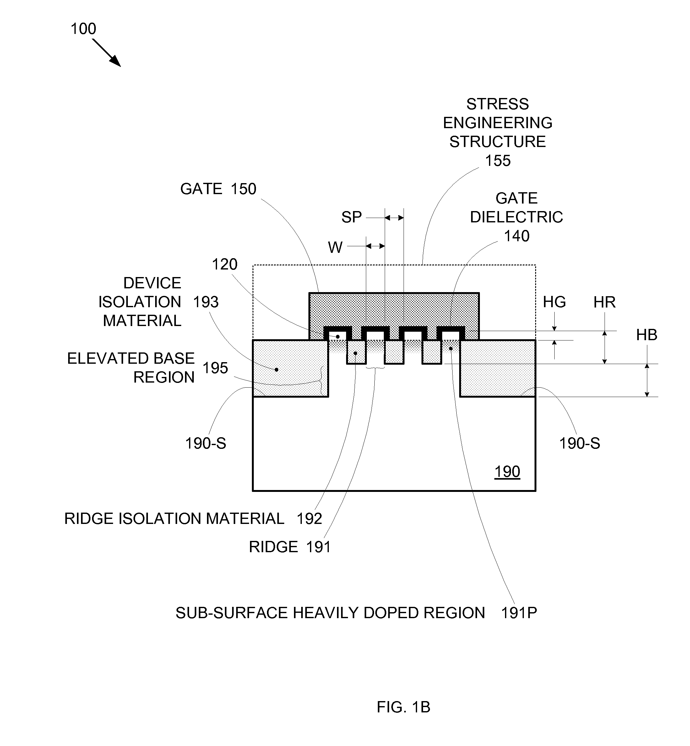 Enhanced segmented channel MOS transistor with multi layer regions