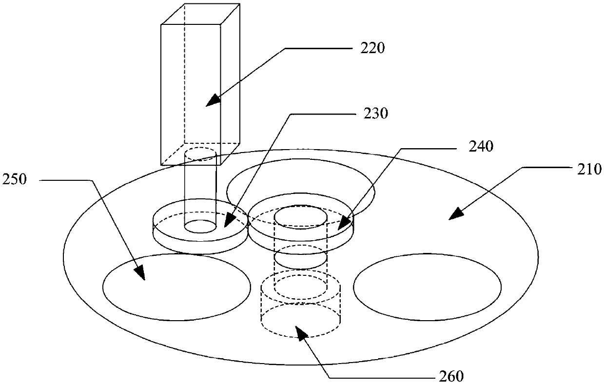 Infrared polarization imaging measuring device based on rotating polarizer