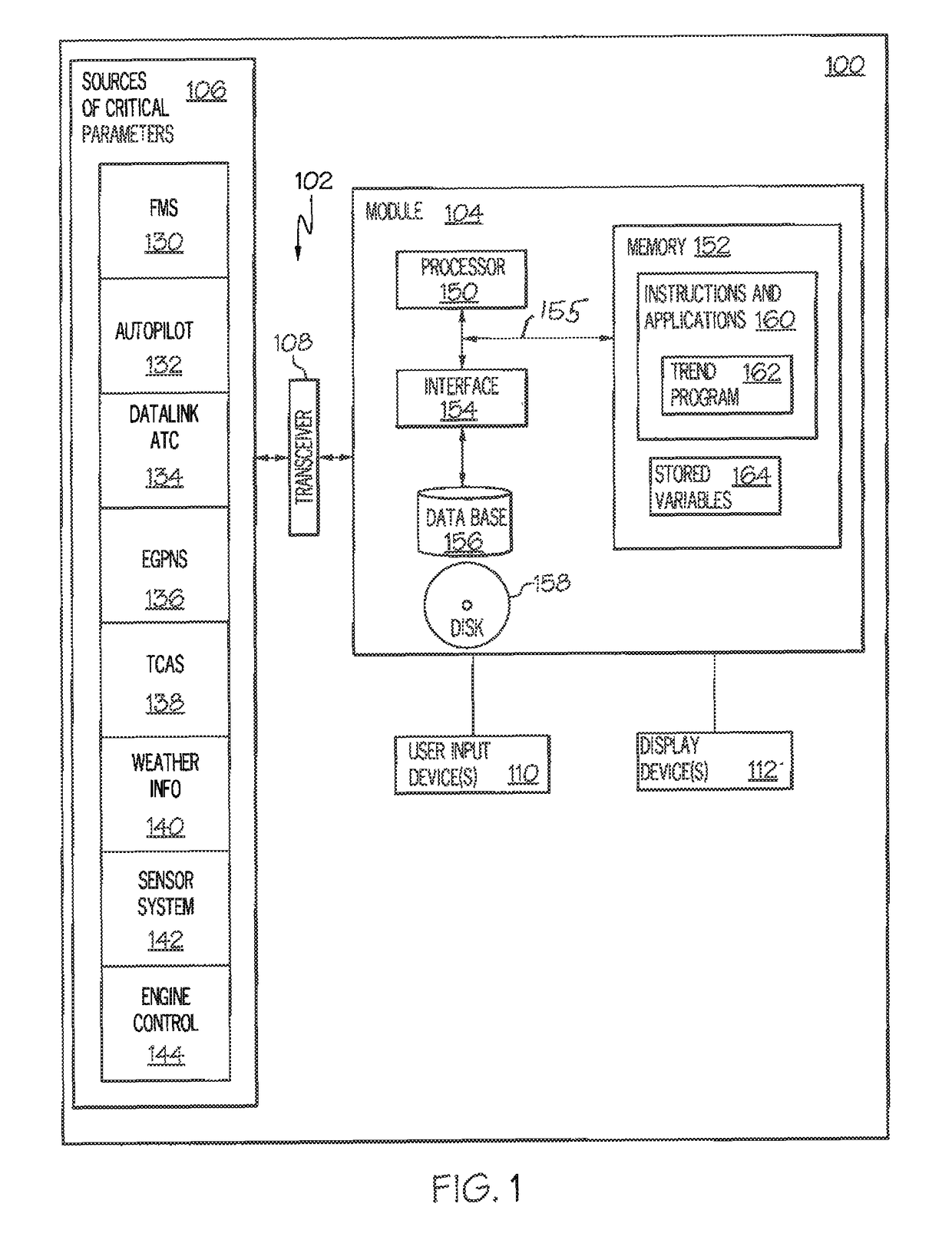 Systems and methods for trend monitoring and event prediction