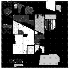 Method for selecting high-spectrum remote-sensing image wave band