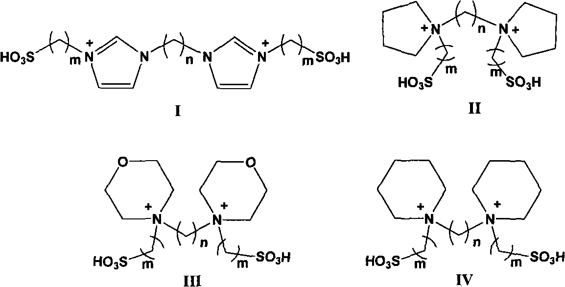 Gemini dication based acid ionic liquid and preparation method thereof