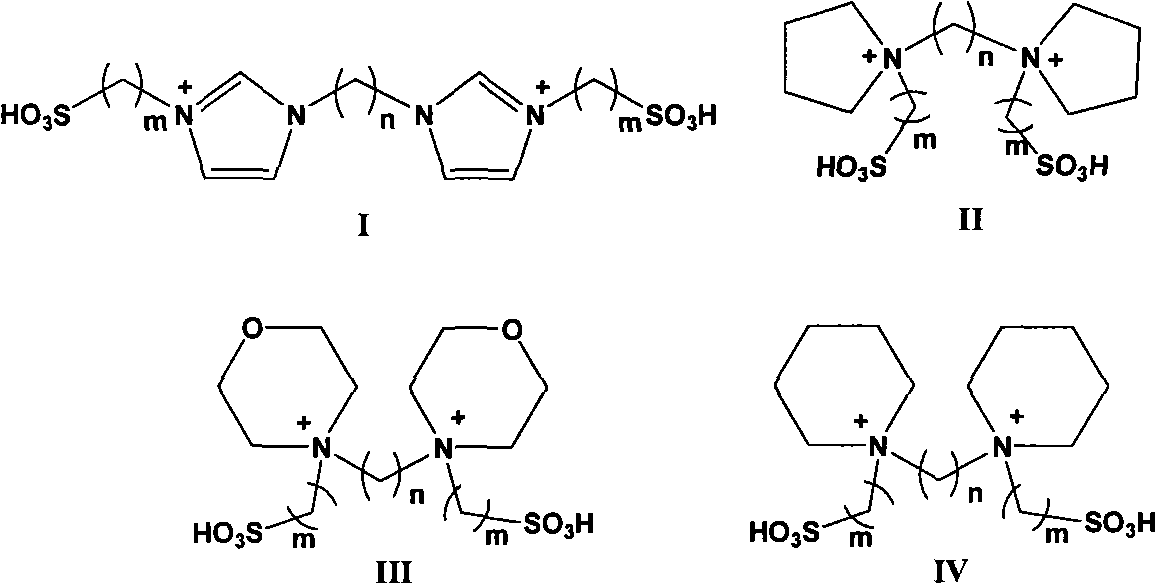 Gemini dication based acid ionic liquid and preparation method thereof